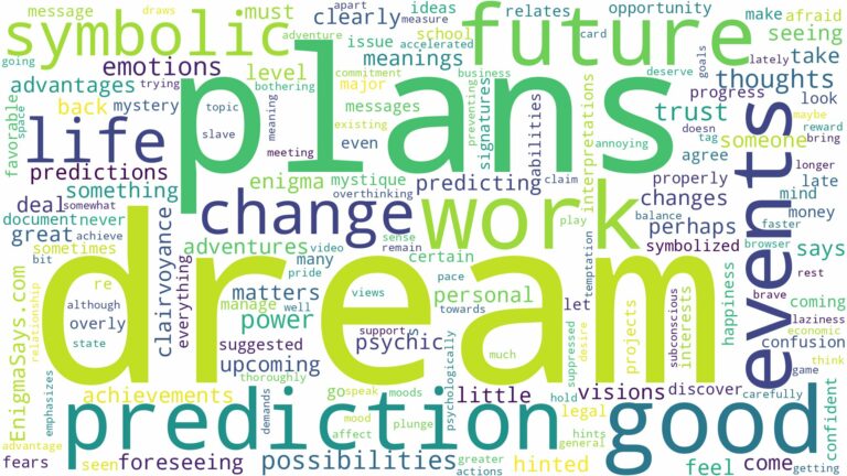 dream about prediction and related dreams with their meanings in a word cloud