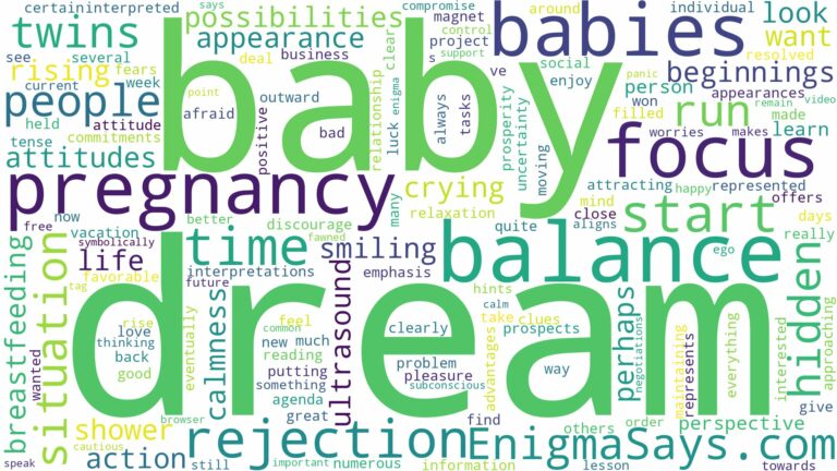dream about pregnancy and babies and related dreams with their meanings in a word cloud