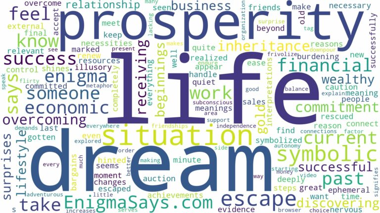 dream about prosperity and related dreams with their meanings in a word cloud