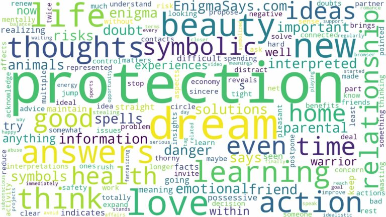 dream about protection and related dreams with their meanings in a word cloud