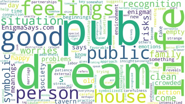 dream about public house and related dreams with their meanings in a word cloud