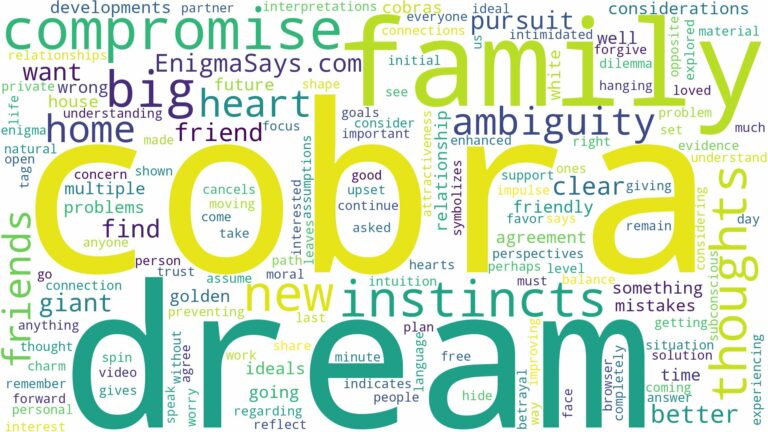 dream about big cobra and related dreams with their meanings in a word cloud