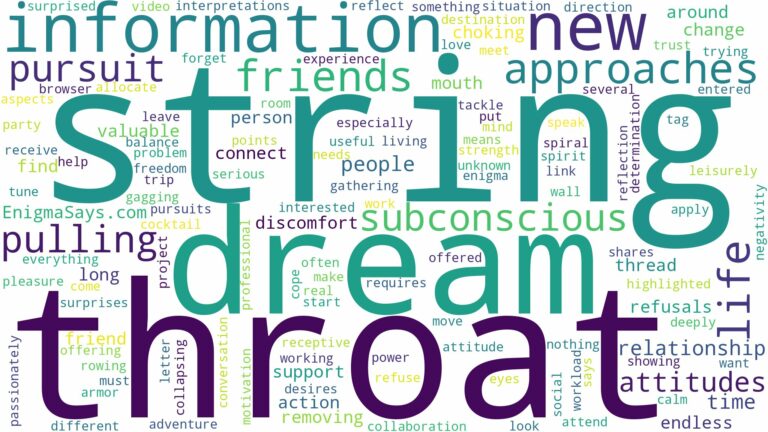 dreaming of pulling string from throat and related dreams with their meanings in a word cloud