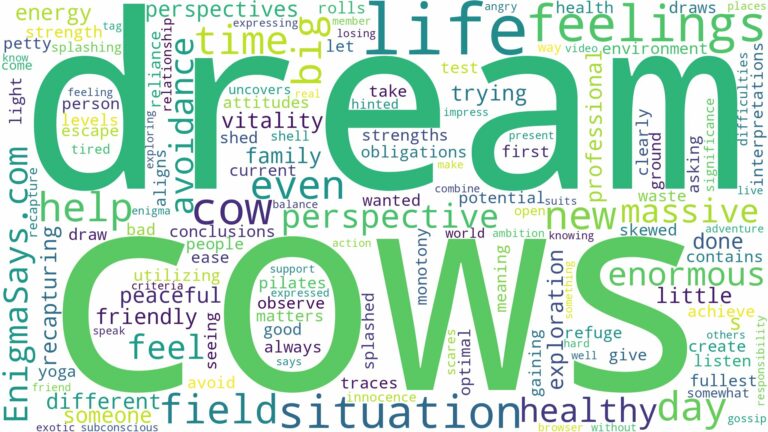 dream about big cows and related dreams with their meanings in a word cloud