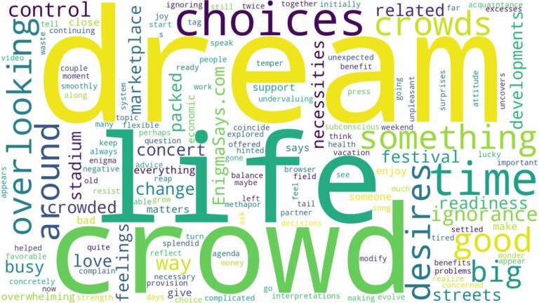 dream about big crowd and related dreams with their meanings in a word cloud