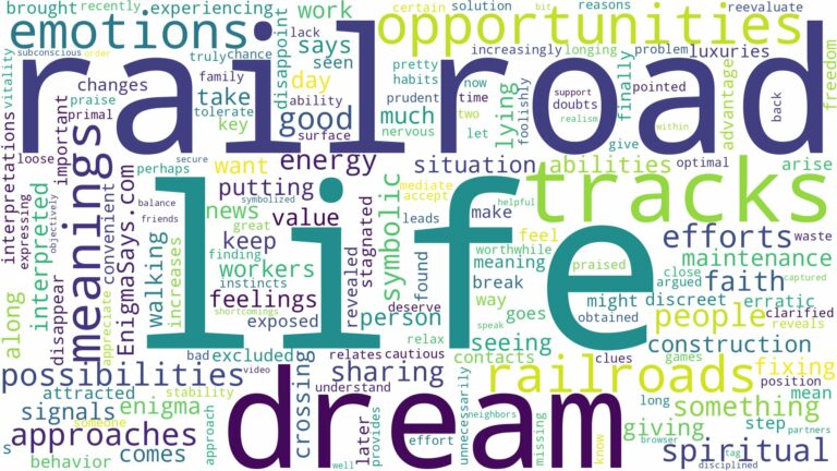 dreams about railroads and related dreams with their meanings in a word cloud