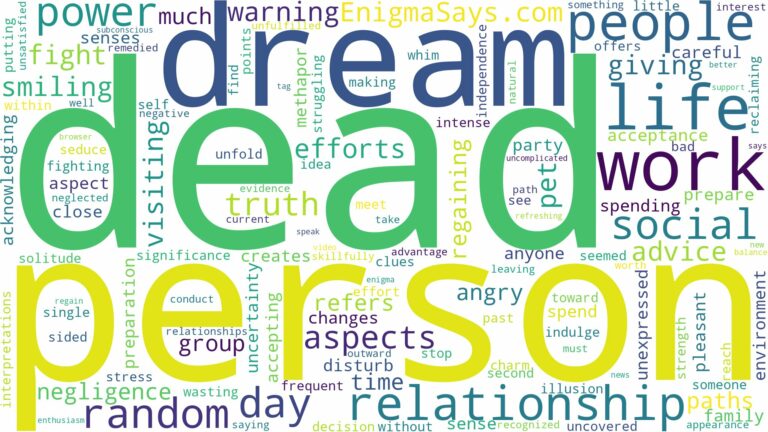dream about random dead people and related dreams with their meanings in a word cloud