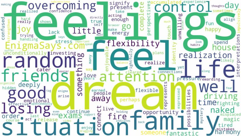 dream about random things and related dreams with their meanings in a word cloud
