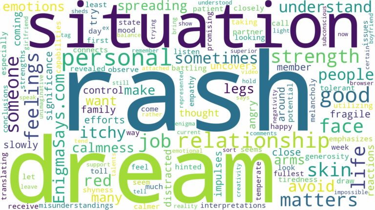 dream about rash on skin and related dreams with their meanings in a word cloud