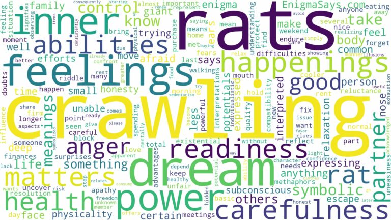 dreams about rats crawling on you and related dreams with their meanings in a word cloud