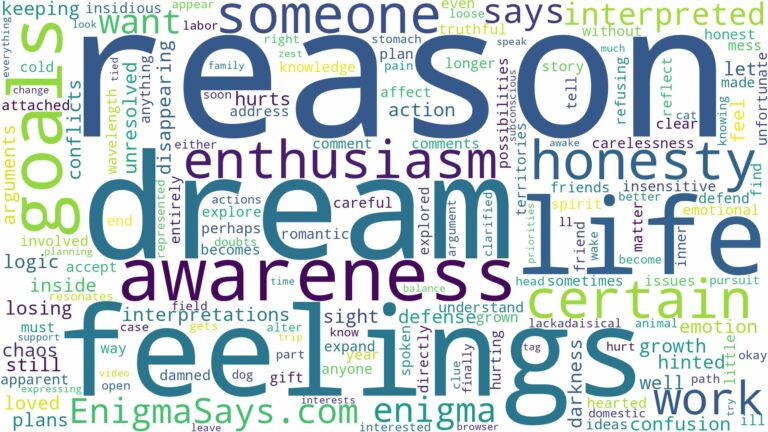 dream about reason and related dreams with their meanings in a word cloud
