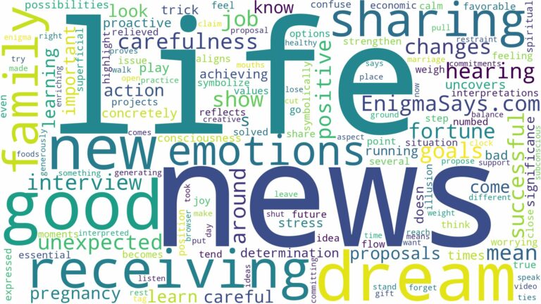 dreaming of receiving good news and related dreams with their meanings in a word cloud