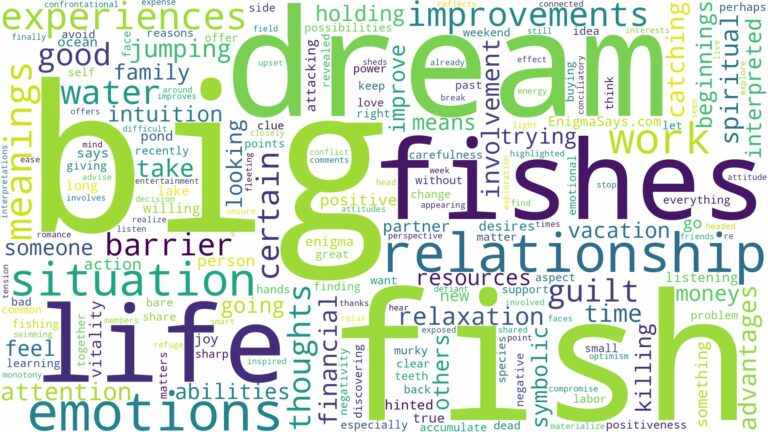 dream about big fish and related dreams with their meanings in a word cloud