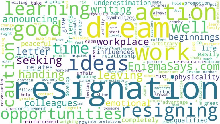 dream of resigning from work and related dreams with their meanings in a word cloud