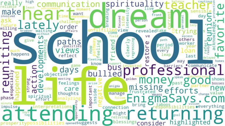 dream of returning to school and related dreams with their meanings in a word cloud