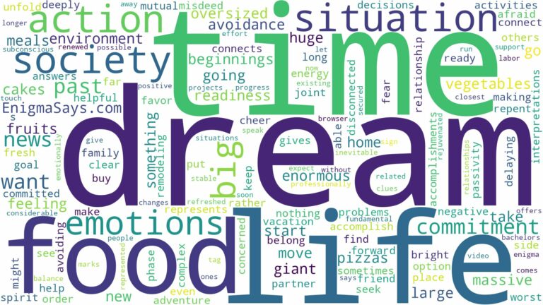 dream about big food and related dreams with their meanings in a word cloud