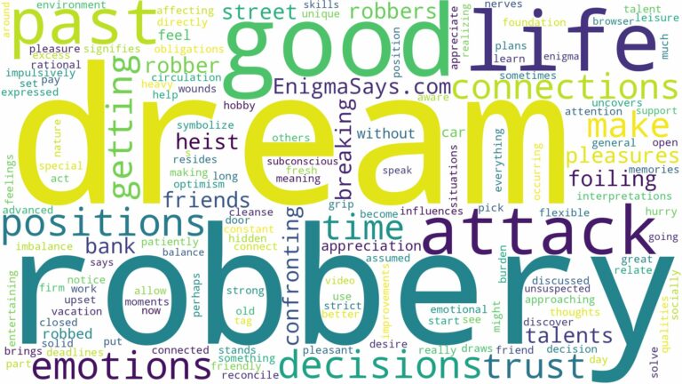 dream about robbery attack and related dreams with their meanings in a word cloud