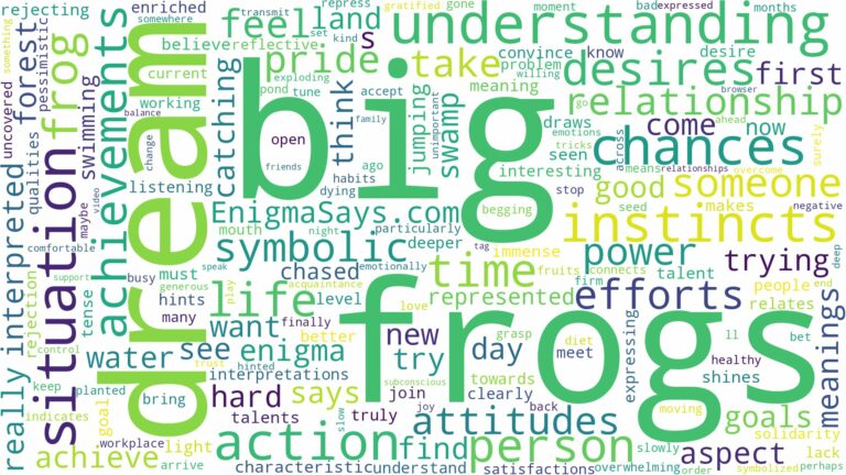 dream about big frog and related dreams with their meanings in a word cloud