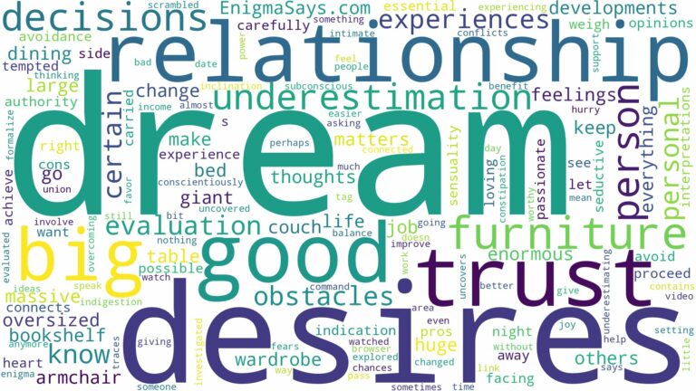 dream about big furniture and related dreams with their meanings in a word cloud