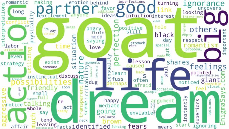 dream about big goat and related dreams with their meanings in a word cloud