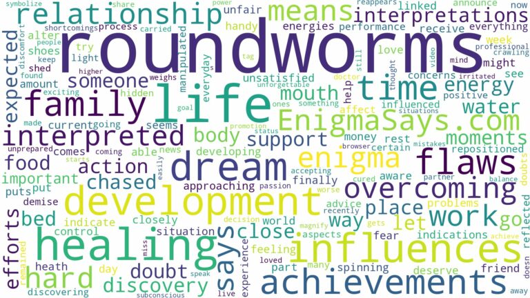 dreams about roundworms and related dreams with their meanings in a word cloud