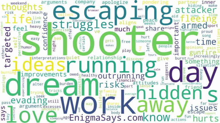 dreaming of running away from a shooter and related dreams with their meanings in a word cloud