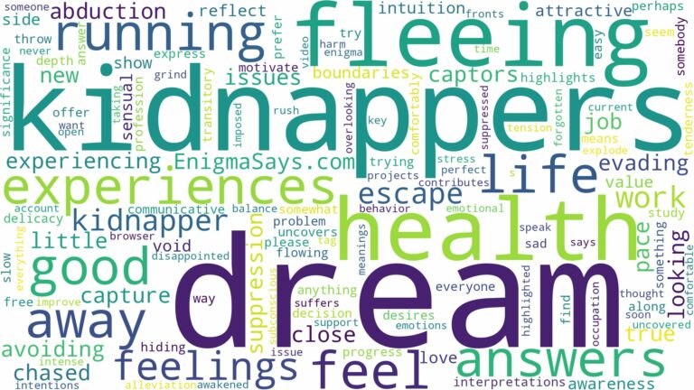 dreaming of running away from kidnappers and related dreams with their meanings in a word cloud