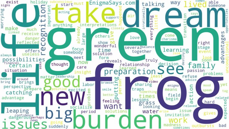 dream about big green frog and related dreams with their meanings in a word cloud