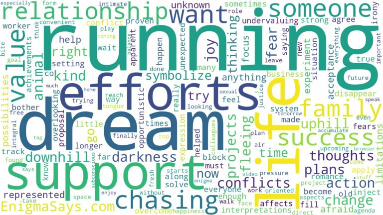 dream of running chasing and related dreams with their meanings in a word cloud