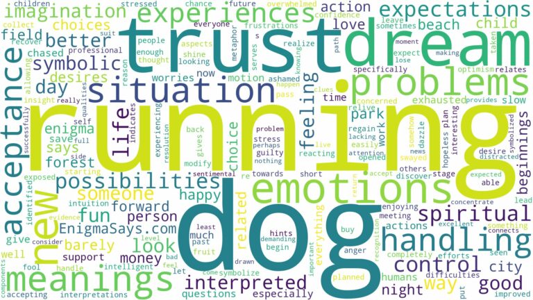 dreaming of running like a dog and related dreams with their meanings in a word cloud