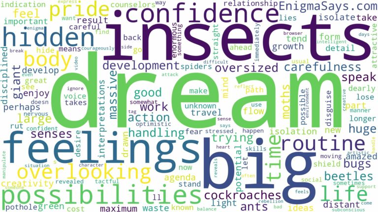 dream about big insects and related dreams with their meanings in a word cloud