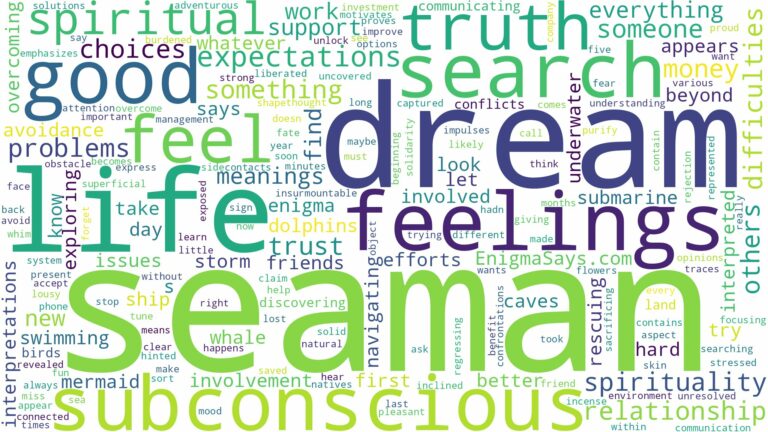 dream about seaman and related dreams with their meanings in a word cloud