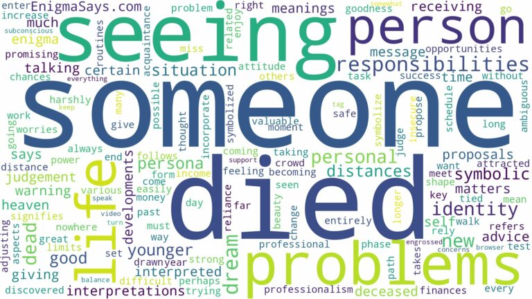 dreaming of seeing someone who has died and related dreams with their meanings in a word cloud
