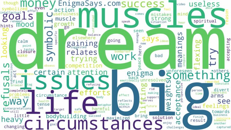 dream about big muscles and related dreams with their meanings in a word cloud