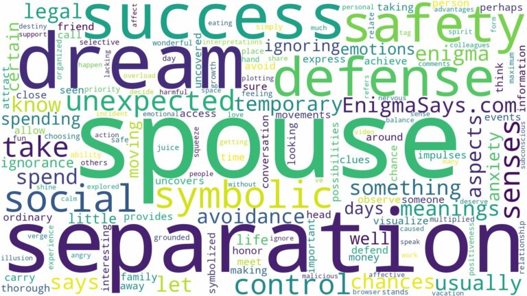 dream about separation from spouse and related dreams with their meanings in a word cloud