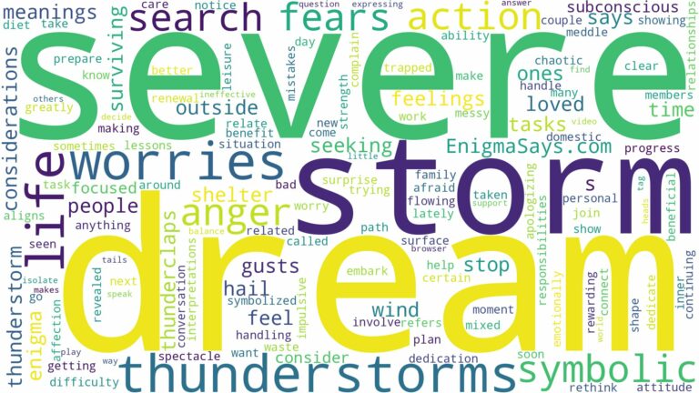 dream about severe thunderstorms and related dreams with their meanings in a word cloud