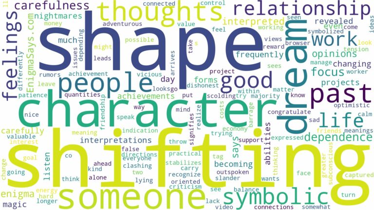 dreaming of shape shifting and related dreams with their meanings in a word cloud