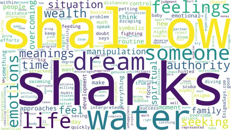 dreams about sharks in shallow water and related dreams with their meanings in a word cloud