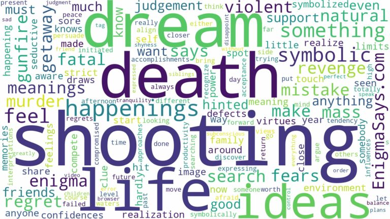 dream of shooting and death and related dreams with their meanings in a word cloud