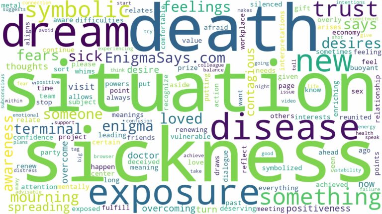 dreams about sickness and death and related dreams with their meanings in a word cloud