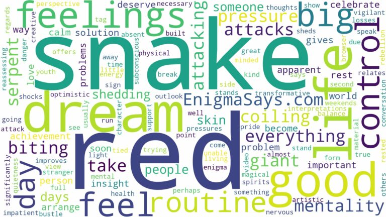 dream about big red snake and related dreams with their meanings in a word cloud