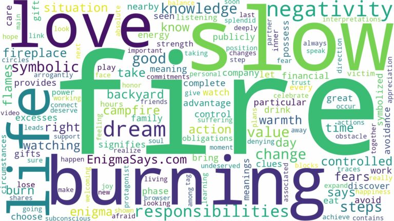 dreaming about slow burning fire and related dreams with their meanings in a word cloud
