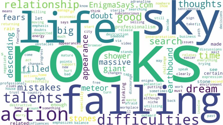 dreaming about big rocks falling from the sky and related dreams with their meanings in a word cloud