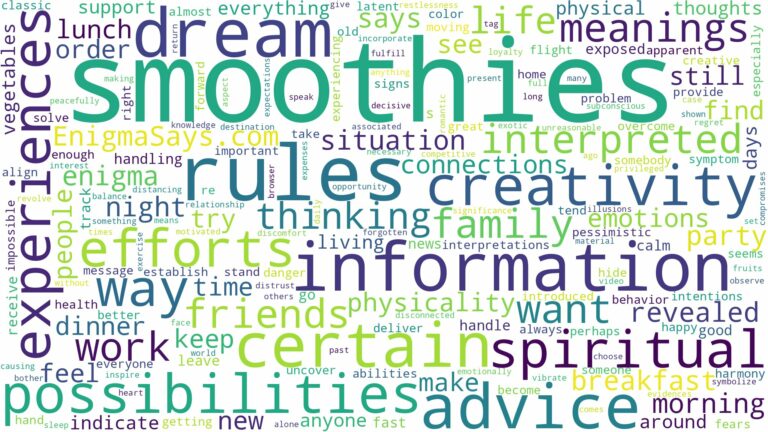 dreams about smoothies and related dreams with their meanings in a word cloud