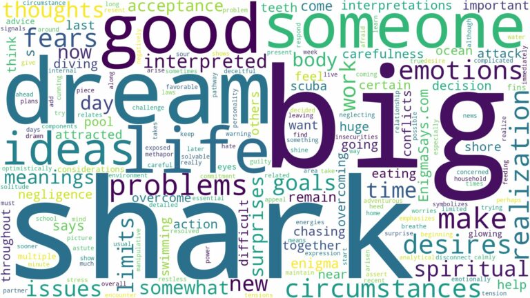 dream about big shark and related dreams with their meanings in a word cloud