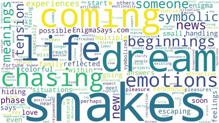 dreams about snakes coming after you and related dreams with their meanings in a word cloud