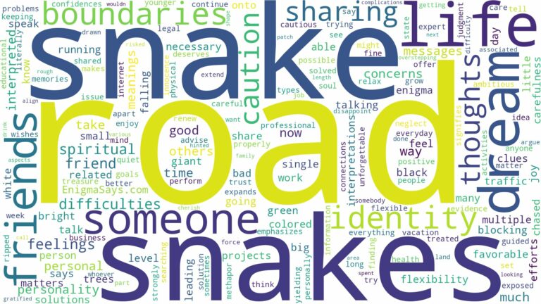 dreams about snakes in the road and related dreams with their meanings in a word cloud