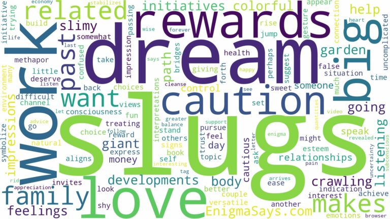 dream about big slugs and related dreams with their meanings in a word cloud