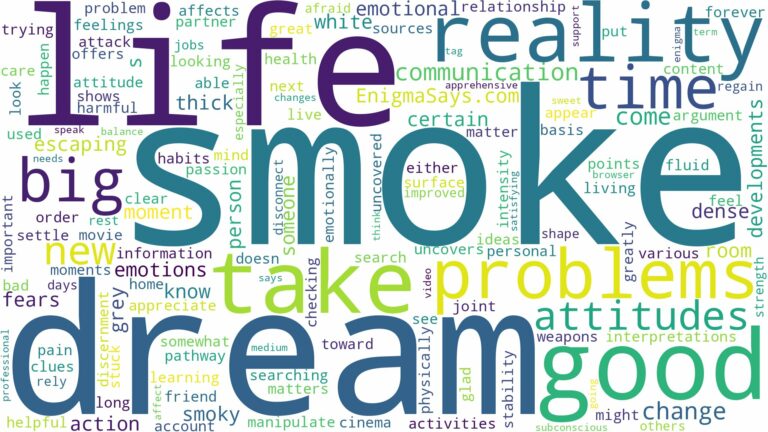 dream about big smoke and related dreams with their meanings in a word cloud