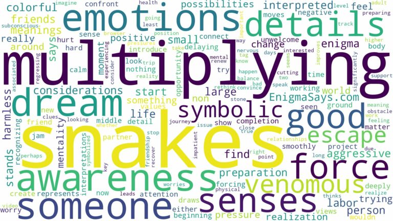 dreams about snakes multiplying and related dreams with their meanings in a word cloud